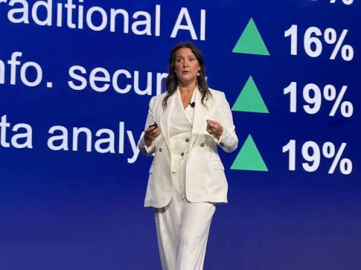  Only 13% of CIOs Say Their Enterprise Has Realized Significant or Transformational Value from AI: Gartner 